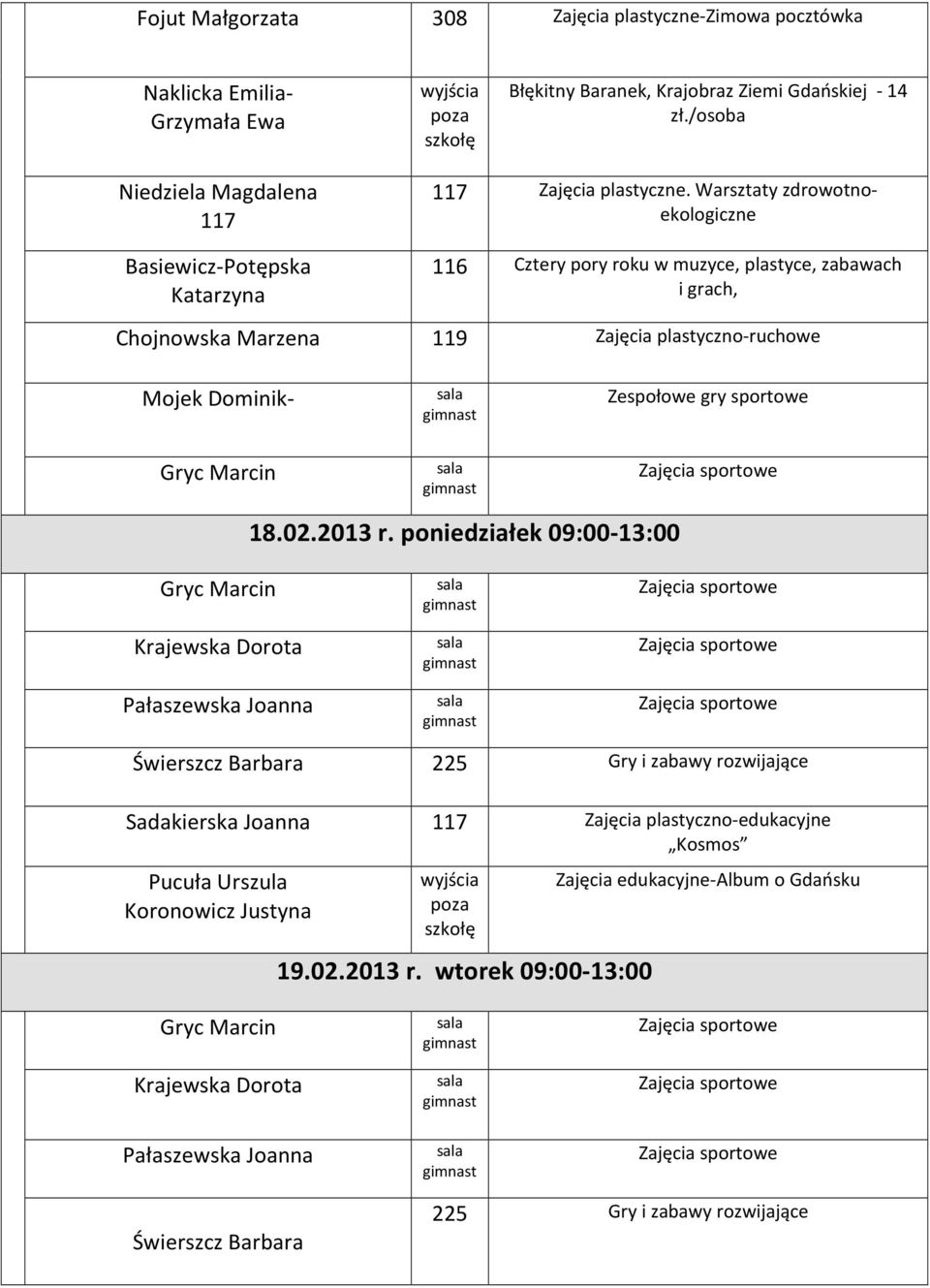 Warsztaty zdrowotnoekologiczne - 18.02.2013 r.