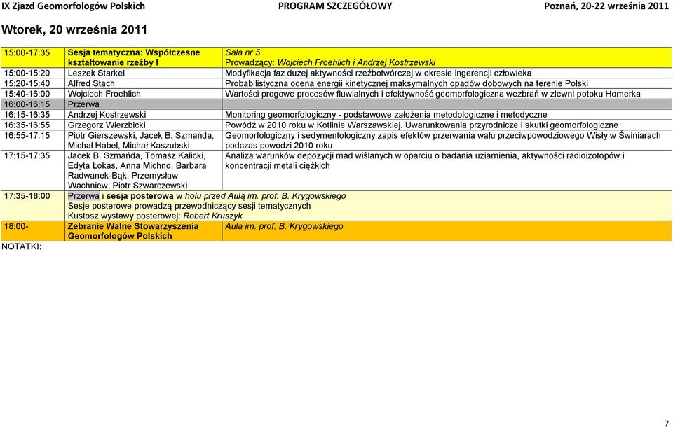 Froehlich Wartości progowe procesów fluwialnych i efektywność geomorfologiczna wezbrań w zlewni potoku Homerka 16:00-16:15 Przerwa 16:15-16:35 Andrzej Kostrzewski Monitoring geomorfologiczny -