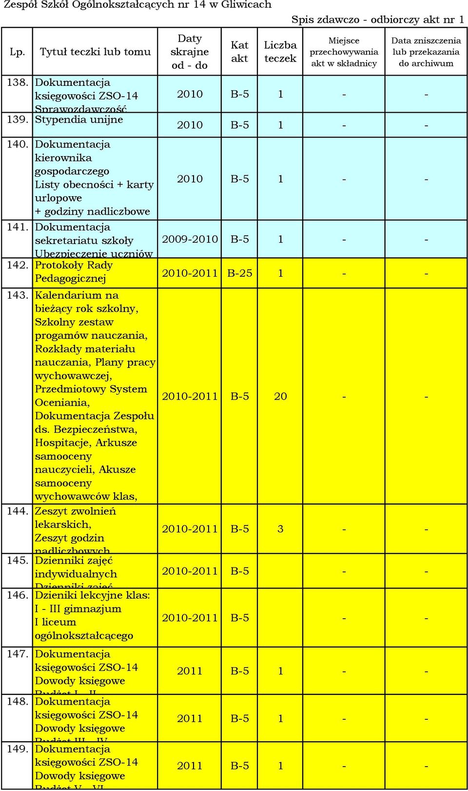 Bezpieczeństwa, Hospitacje, Arkusze nauczycieli, Akusze wychowawców klas, 144. Sprawozdania Zeszyt zwolnień lekarskich, Zeszyt godzin 2010-2011 B-5 3 - - nadliczbowych 145.