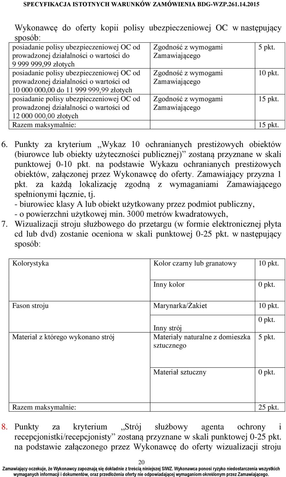 złotych Razem maksymalnie: Zgodność z wymogami Zamawiającego Zgodność z wymogami Zamawiającego Zgodność z wymogami Zamawiającego 5 pkt. 10 pkt. 15 pkt. 15 pkt. 6.