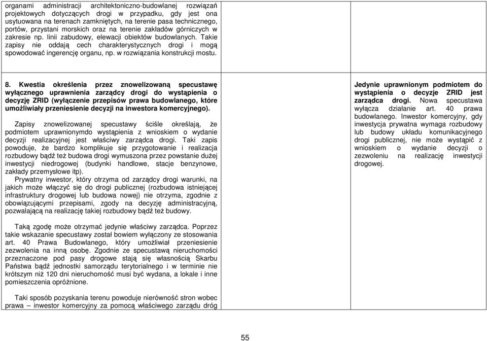Takie zapisy nie oddają cech charakterystycznych drogi i mogą spowodować ingerencję organu, np. w rozwiązania konstrukcji mostu. 8.