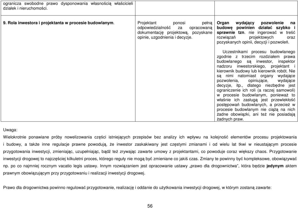 nie ingerować w treść rozwiązań projektowych oraz pozyskanych opinii, decyzji i pozwoleń.