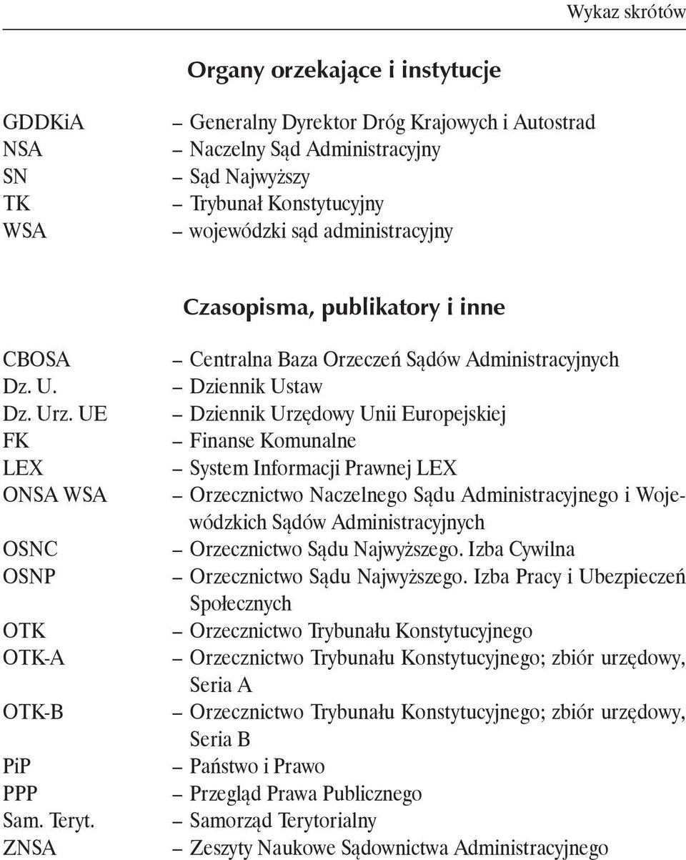ZNSA Centralna Baza Orzeczeń Sądów Administracyjnych Dziennik Ustaw Dziennik Urzędowy Unii Europejskiej Finanse Komunalne System Informacji Prawnej LEX Orzecznictwo Naczelnego Sądu Administracyjnego