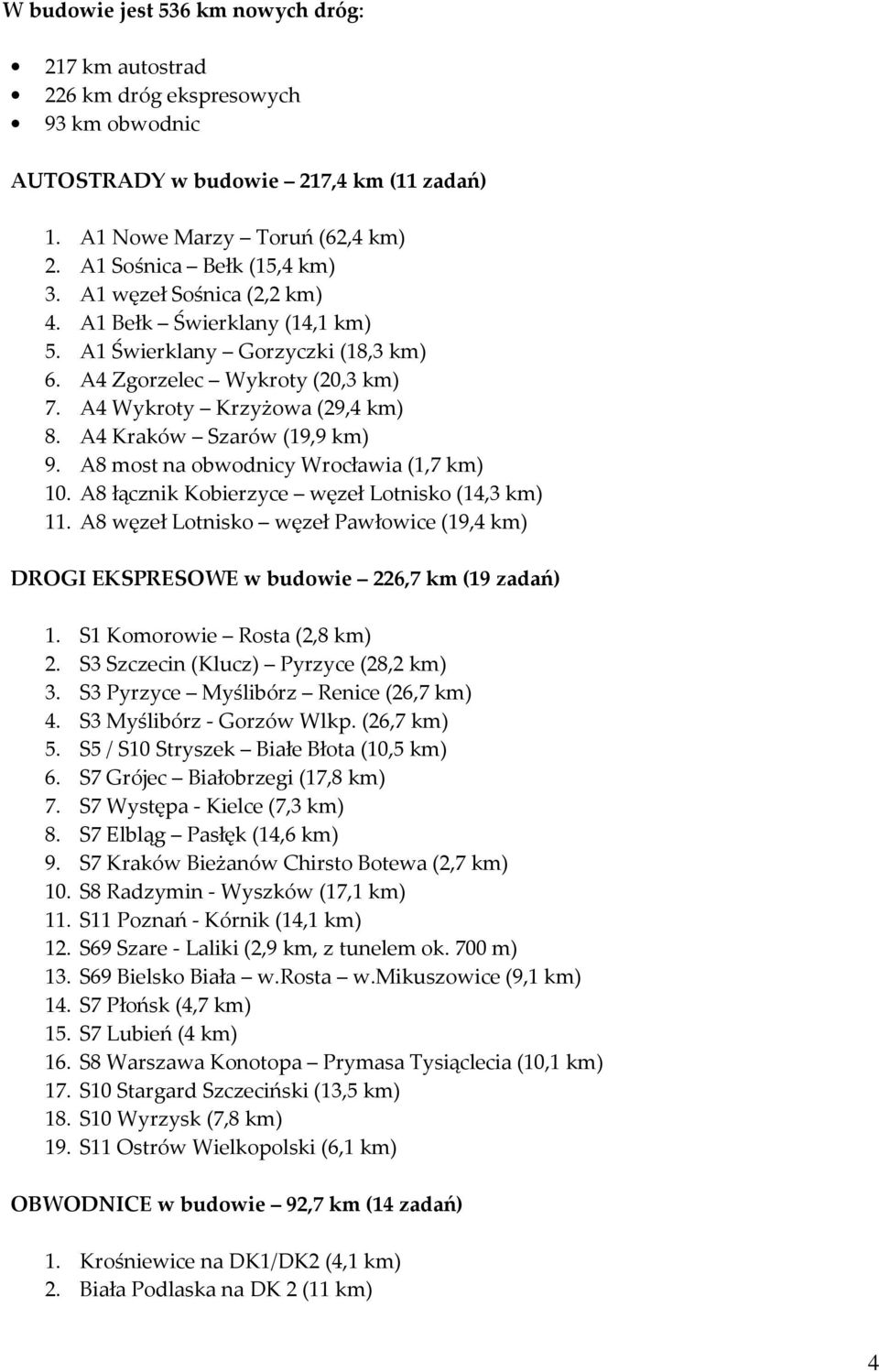 A8 most na obwodnicy Wrocławia (1,7 km) 10. A8 łącznik Kobierzyce węzeł Lotnisko (14,3 km) 11. A8 węzeł Lotnisko węzeł Pawłowice (19,4 km) DROGI EKSPRESOWE w budowie 226,7 km (19 zadań) 1.