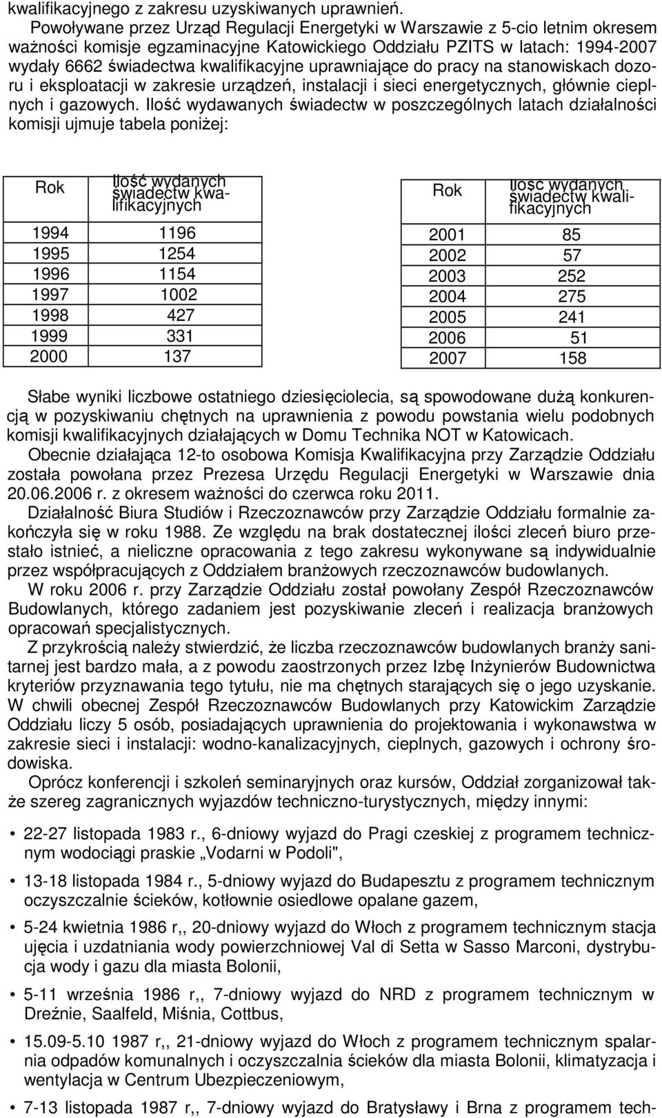 uprawniające do pracy na stanowiskach dozoru i eksploatacji w zakresie urządzeń, instalacji i sieci energetycznych, głównie cieplnych i gazowych.