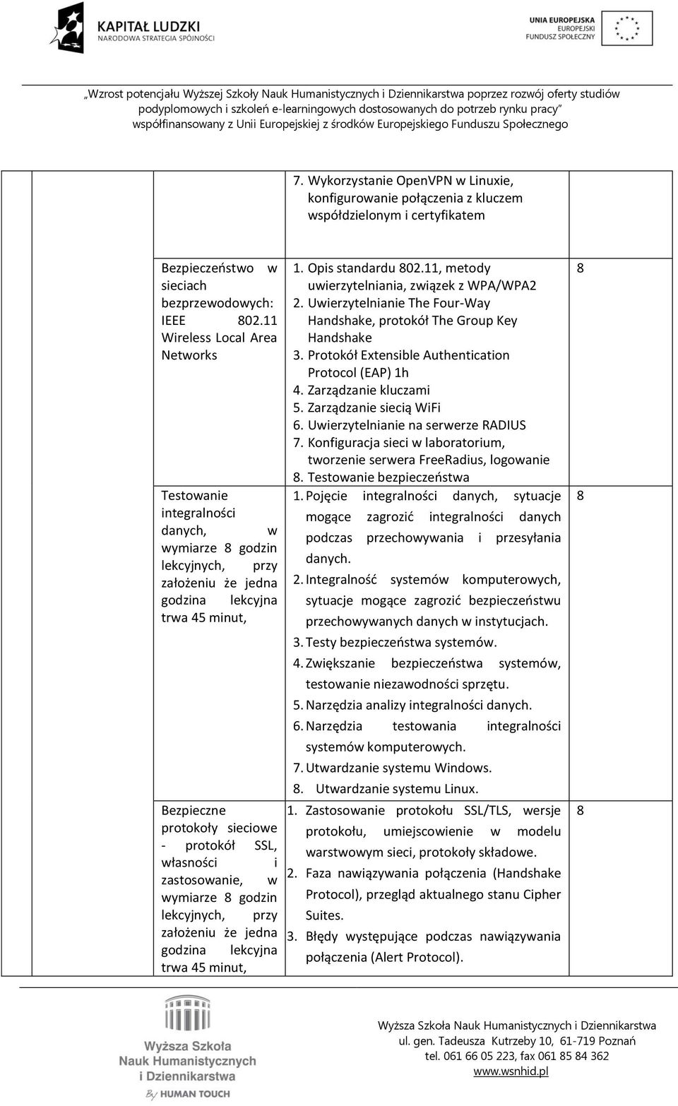 własności i zastosowanie, w wymiarze 8 godzin lekcyjnych, przy założeniu że jedna godzina lekcyjna trwa 45 minut, 1. Opis standardu 802.11, metody uwierzytelniania, związek z WPA/WPA2 2.