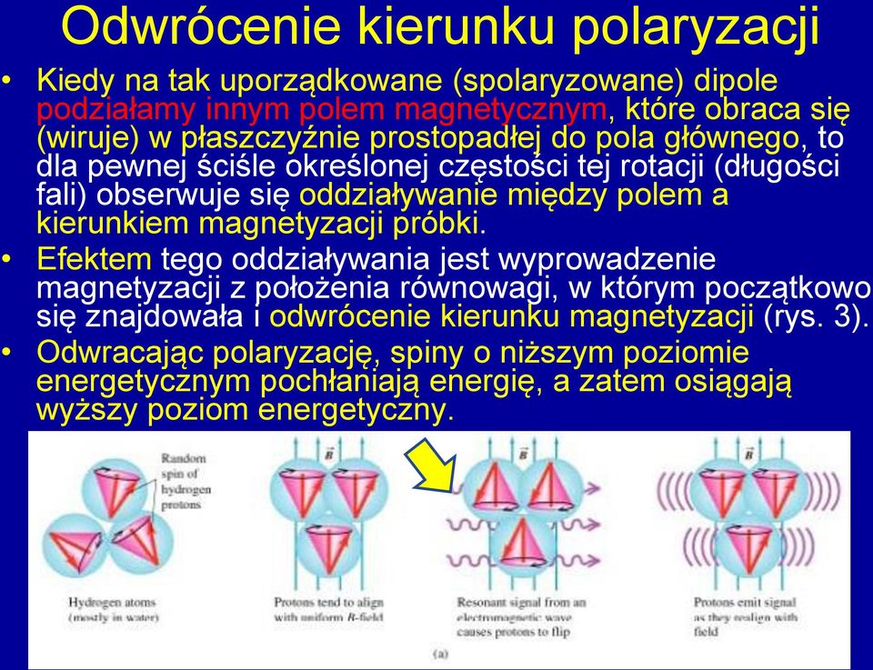 kierunkiem magnetyzacji próbki.