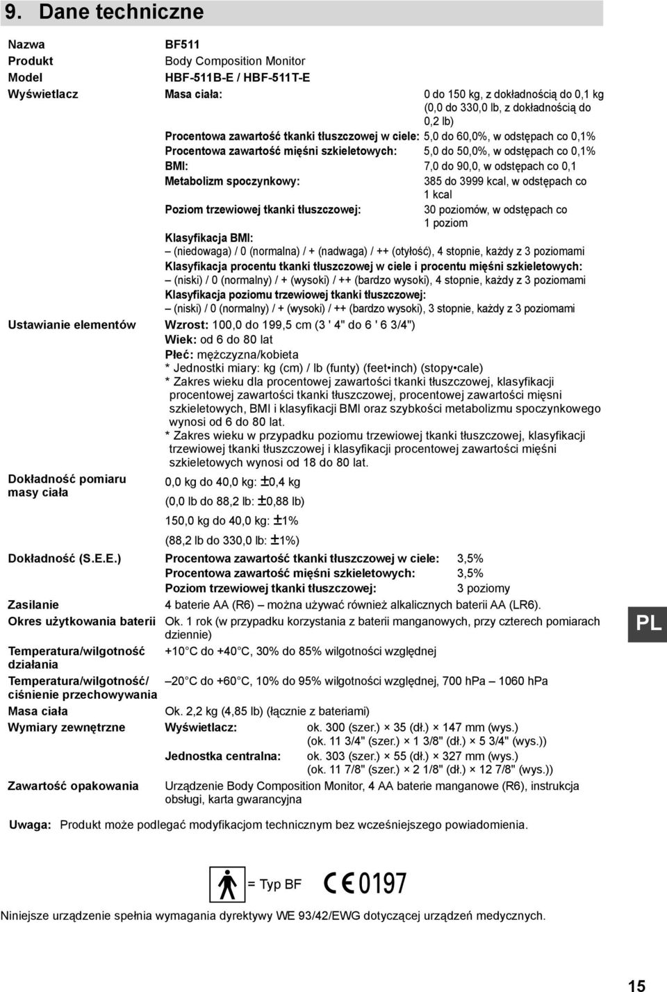 Metabolizm spoczynkowy: 385 do 3999 kcal, w odstępach co 1kcal Poziom trzewiowej tkanki tłuszczowej: 30 poziomów, w odstępach co 1 poziom Klasyfikacja BMI: (niedowaga) / 0 (normalna) / + (nadwaga) /