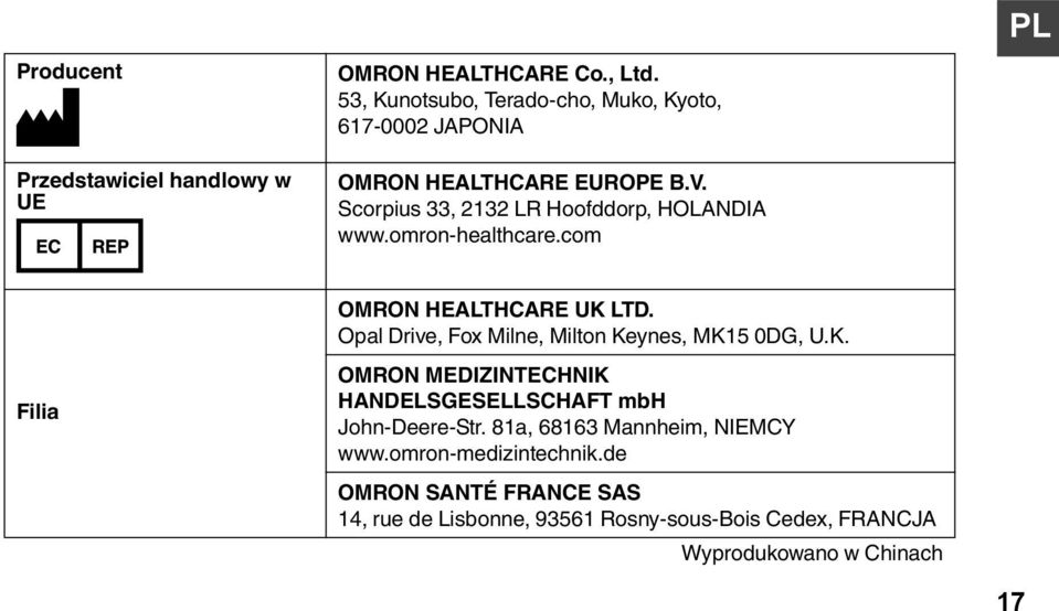 omron-healthcare.com Filia OMRON HEALTHCARE UK LTD. Opal Drive, Fox Milne, Milton Keynes, MK15 0DG, U.K. OMRON MEDIZINTECHNIK HANDELSGESELLSCHAFT mbh John-Deere-Str.