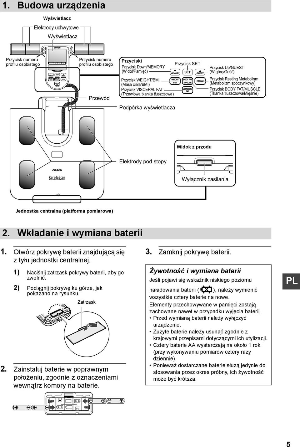 WEIGHT/BMI (Masa ciała/bmi) Przycisk VISCERAL FAT (Trzewiowa tkanka tłuszczowa) Przycisk SET Przycisk Up/GUEST (W górę/gość) Przycisk Resting Metabolism (Metabolizm spoczynkowy) Przycisk BODY