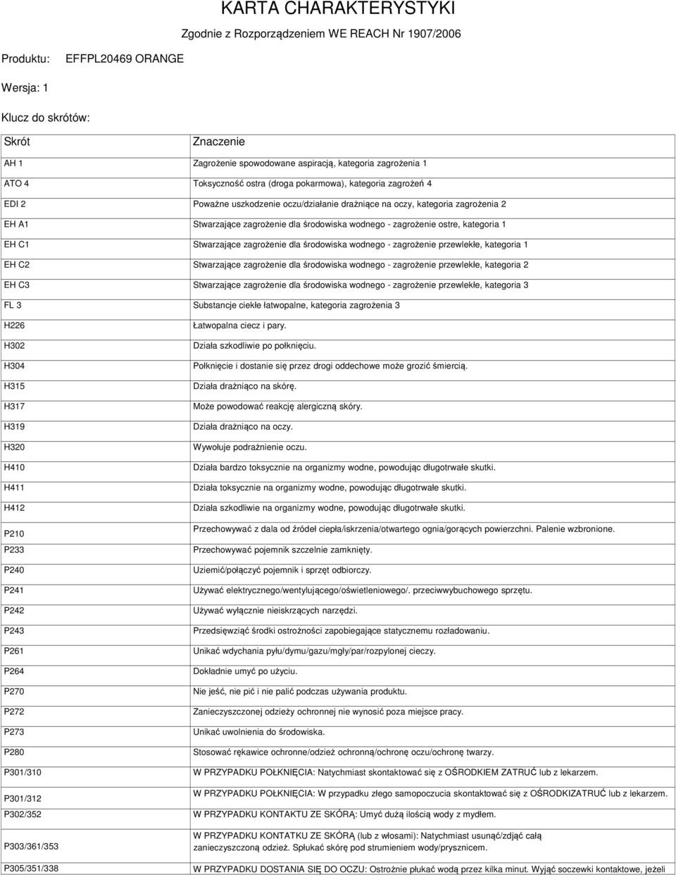 środowiska wodnego - zagrożenie ostre, kategoria 1 EH C1 Stwarzające zagrożenie dla środowiska wodnego - zagrożenie przewlekłe, kategoria 1 EH C2 Stwarzające zagrożenie dla środowiska wodnego -