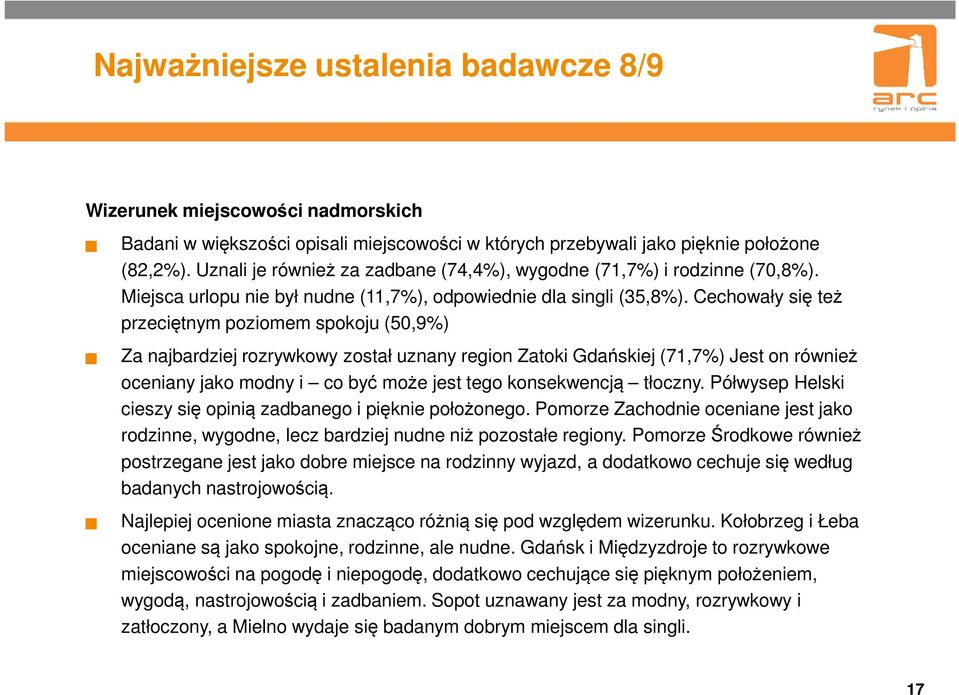 Cechowały się też przeciętnym poziomem spokoju (50,9%) Za najbardziej rozrywkowy został uznany region Zatoki Gdańskiej (71,7%) Jest on również oceniany jako modny i co być może jest tego konsekwencją