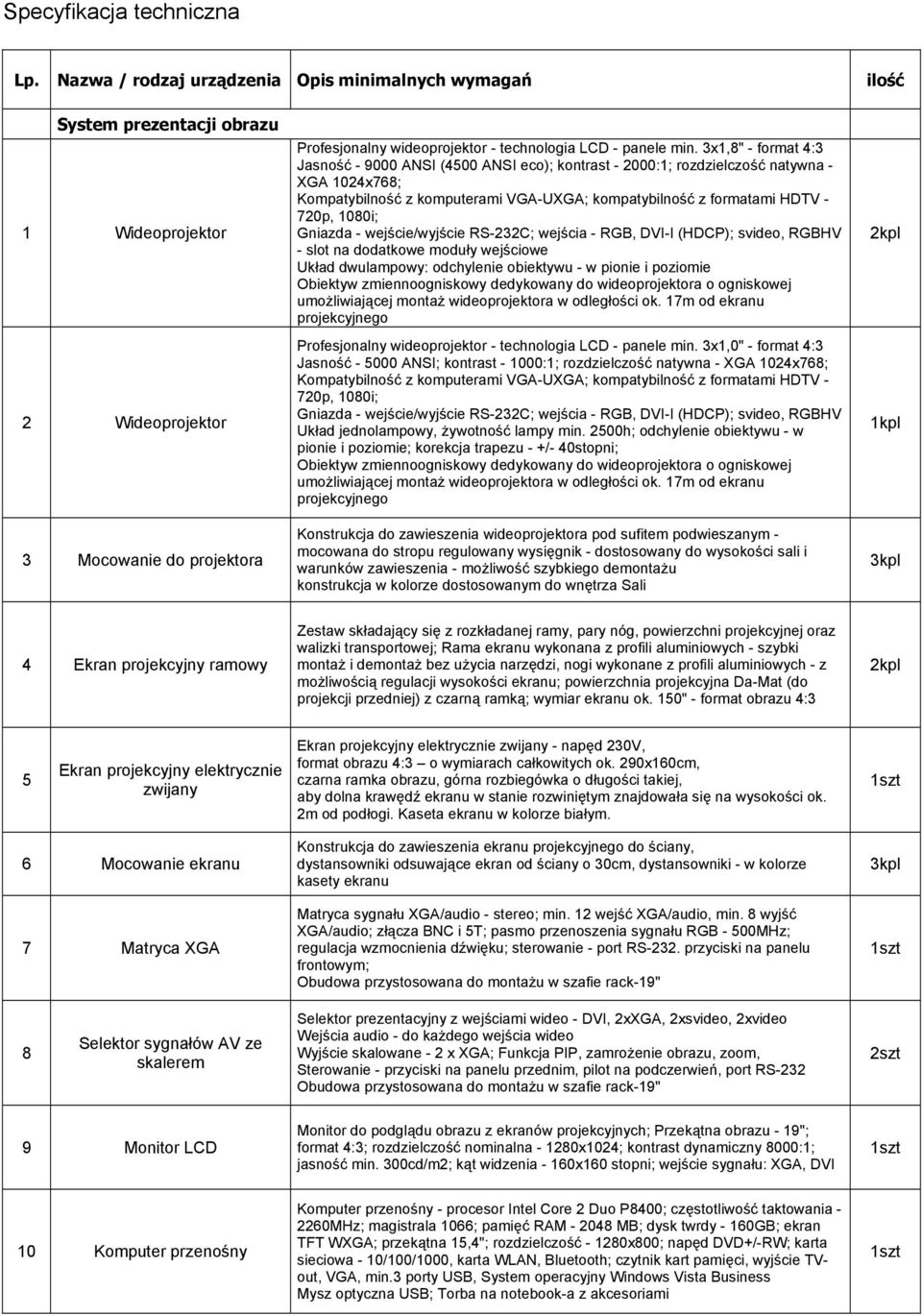 min. 3x1,8" - format 4:3 Jasność - 9000 ANSI (4500 ANSI eco); kontrast - 2000:1; rozdzielczość natywna - XGA 1024x768; Kompatybilność z komputerami VGA-UXGA; kompatybilność z formatami HDTV - 720p,