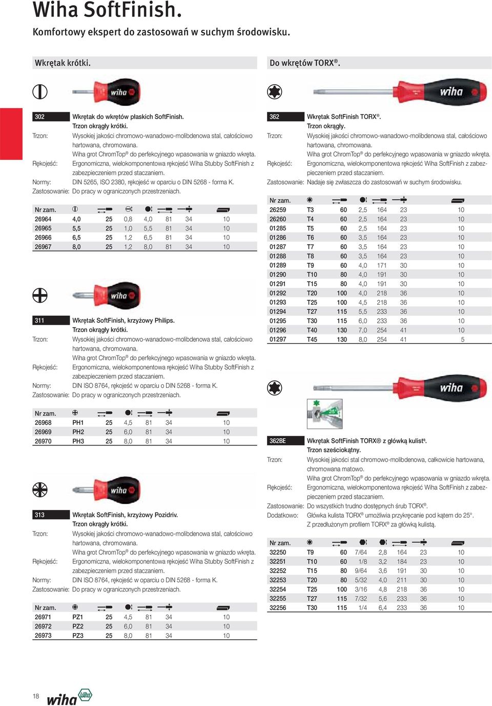 Rękojeść: Ergonomiczna, wielokomponentowa rękojeść Wiha Stubby SoftFinish z zabezpieczeniem przed staczaniem. Normy: DIN 5265, ISO 2380, rękojeść w oparciu o DIN 5268 - forma K.