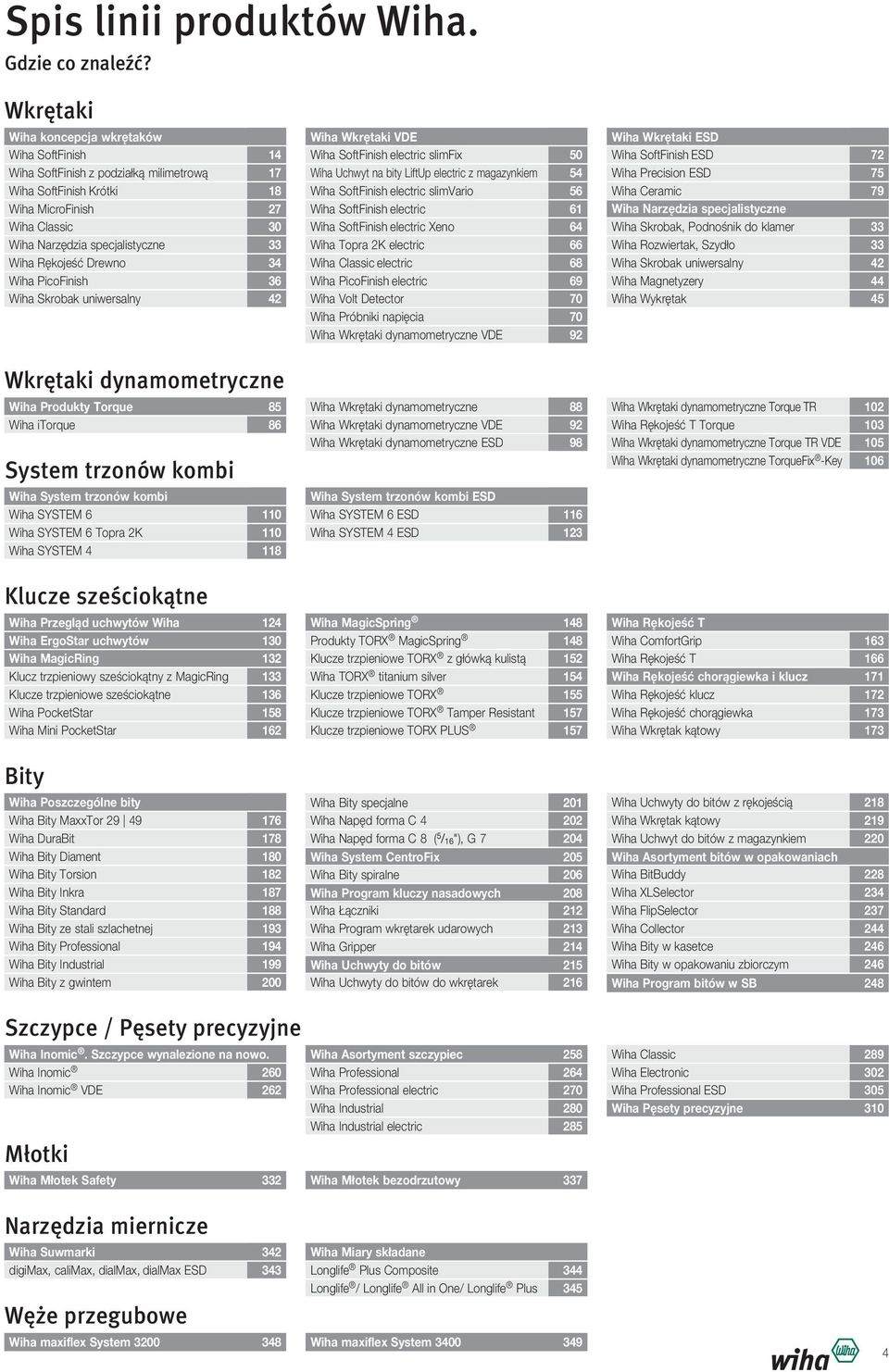 Rękojeść Drewno 34 Wiha PicoFinish 36 Wiha Skrobak uniwersalny 42 Wkrętaki dynamometryczne Wiha Produkty Torque 85 Wiha itorque 86 System trzonów kombi Wiha System trzonów kombi Wiha SYSTEM 6 110