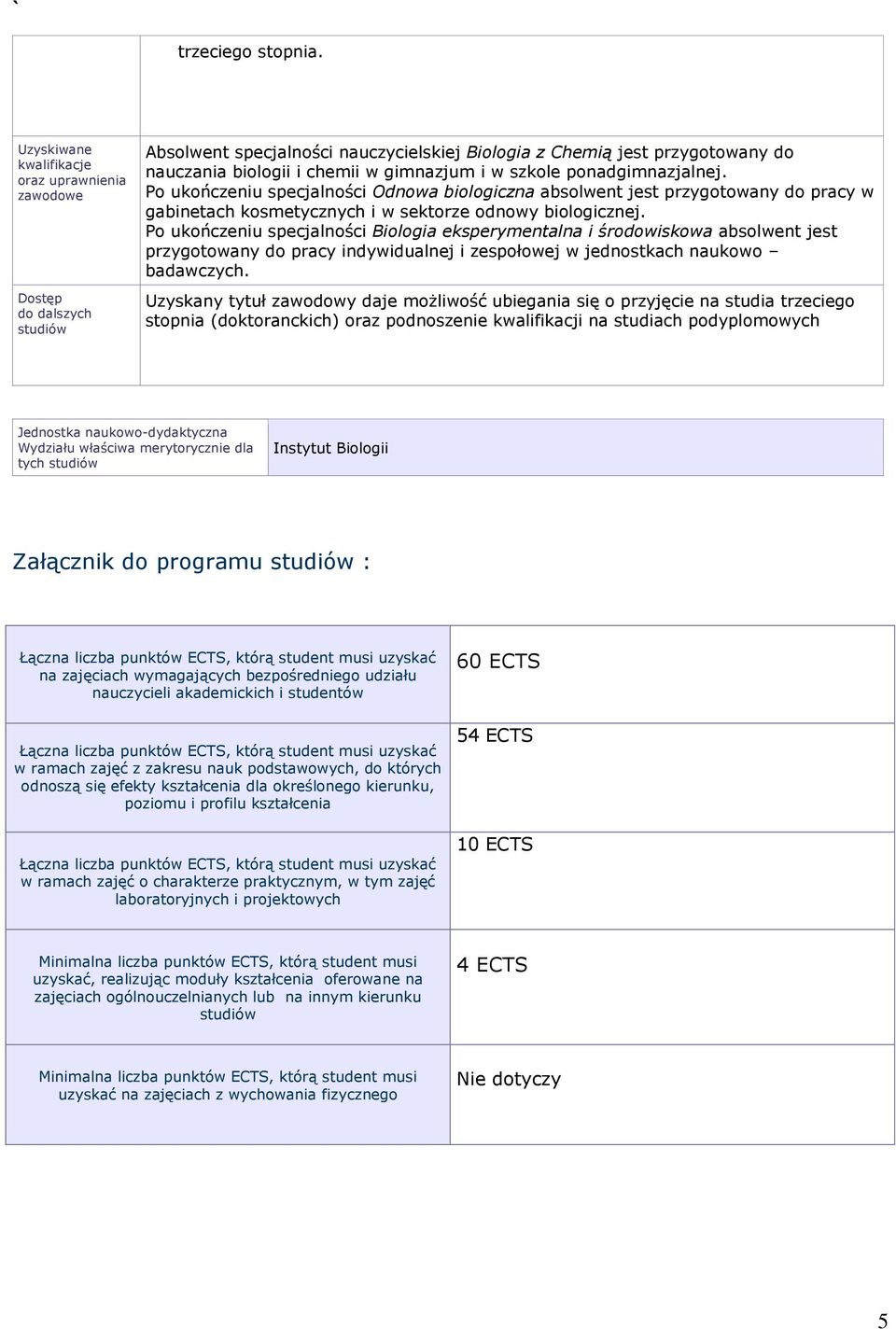 szkole ponadgimnazjalnej. Po ukończeniu specjalności Odnowa biologiczna absolwent jest przygotowany do pracy w gabinetach kosmetycznych i w sektorze odnowy biologicznej.