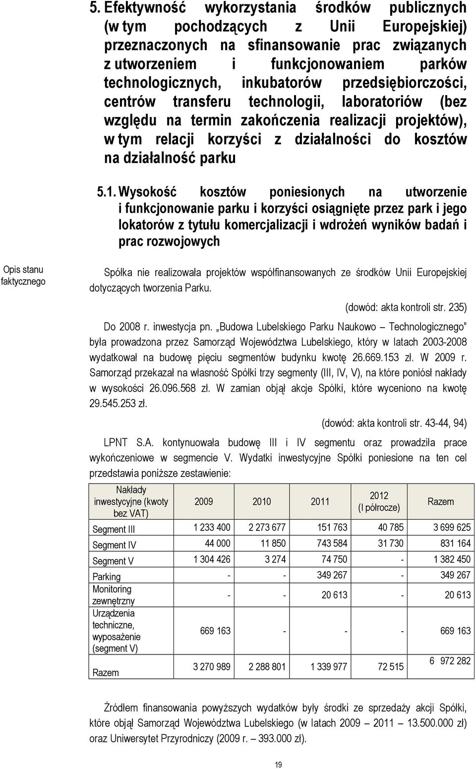 parku 5.1.
