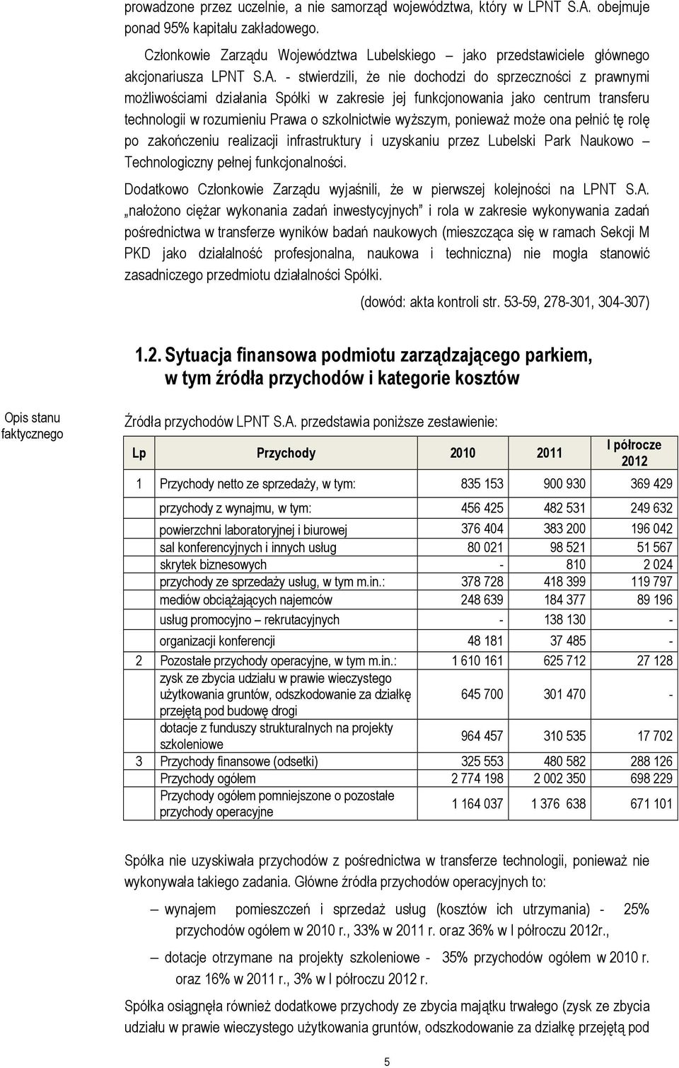 - stwierdzili, że nie dochodzi do sprzeczności z prawnymi możliwościami działania Spółki w zakresie jej funkcjonowania jako centrum transferu technologii w rozumieniu Prawa o szkolnictwie wyższym,
