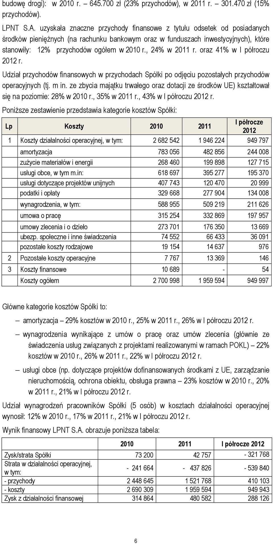 , 24% w 2011 r. oraz 41% w I półroczu 2012 r. Udział przychodów finansowych w przychodach Spółki po odjęciu pozostałych przychodów operacyjnych (tj. m in.