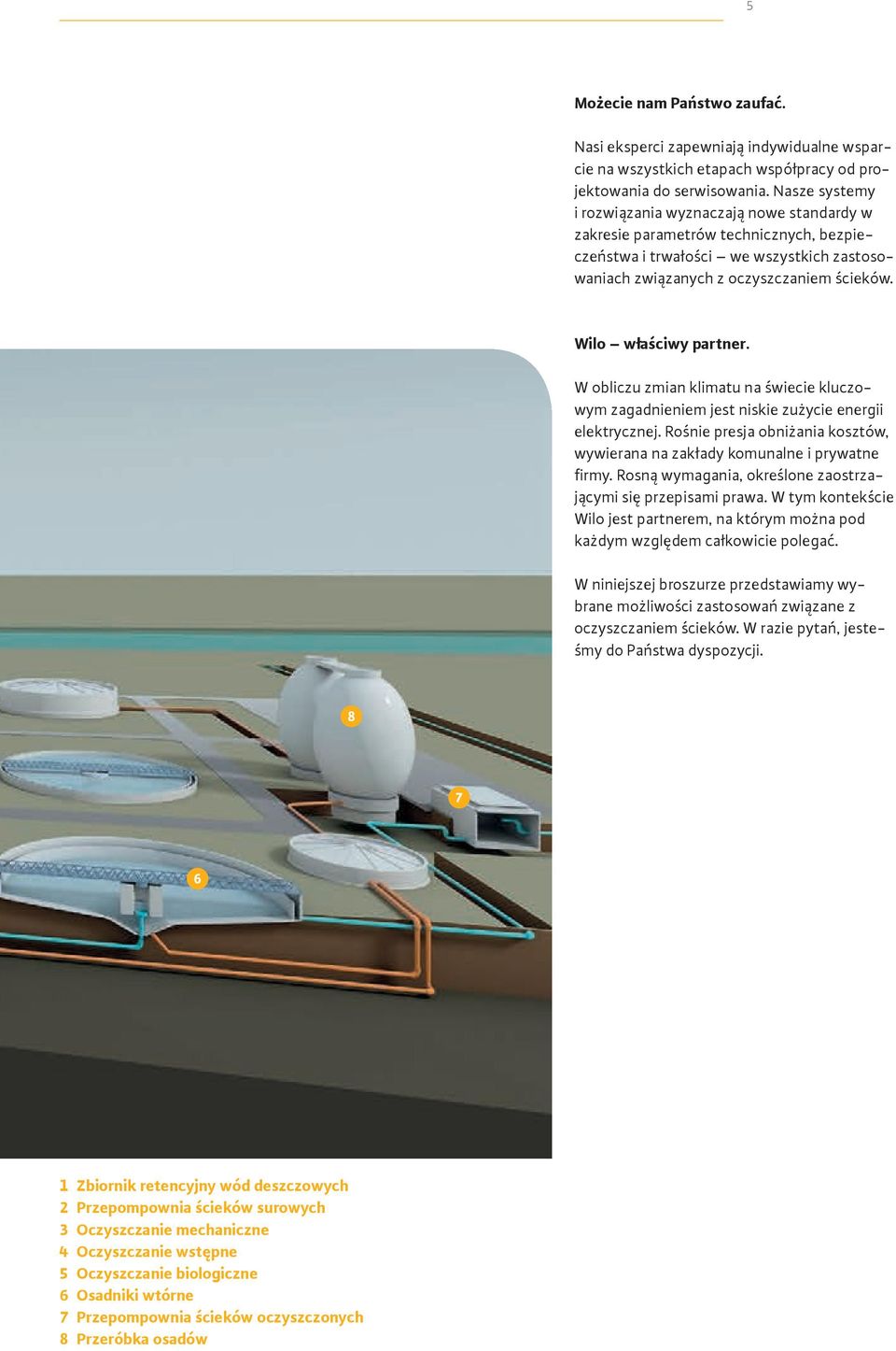 Wilo właściwy partner. W obliczu zmian klimatu na świecie kluczowym zagadnieniem jest niskie zużycie energii elektrycznej.