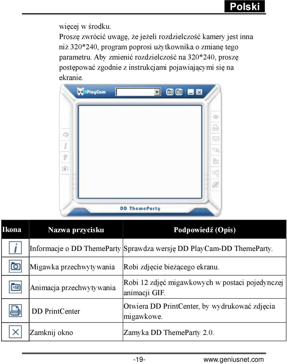 Ikona Nazwa przycisku Podpowiedź (Opis) Informacje o DD ThemeParty Sprawdza wersję DD PlayCam-DD ThemeParty.