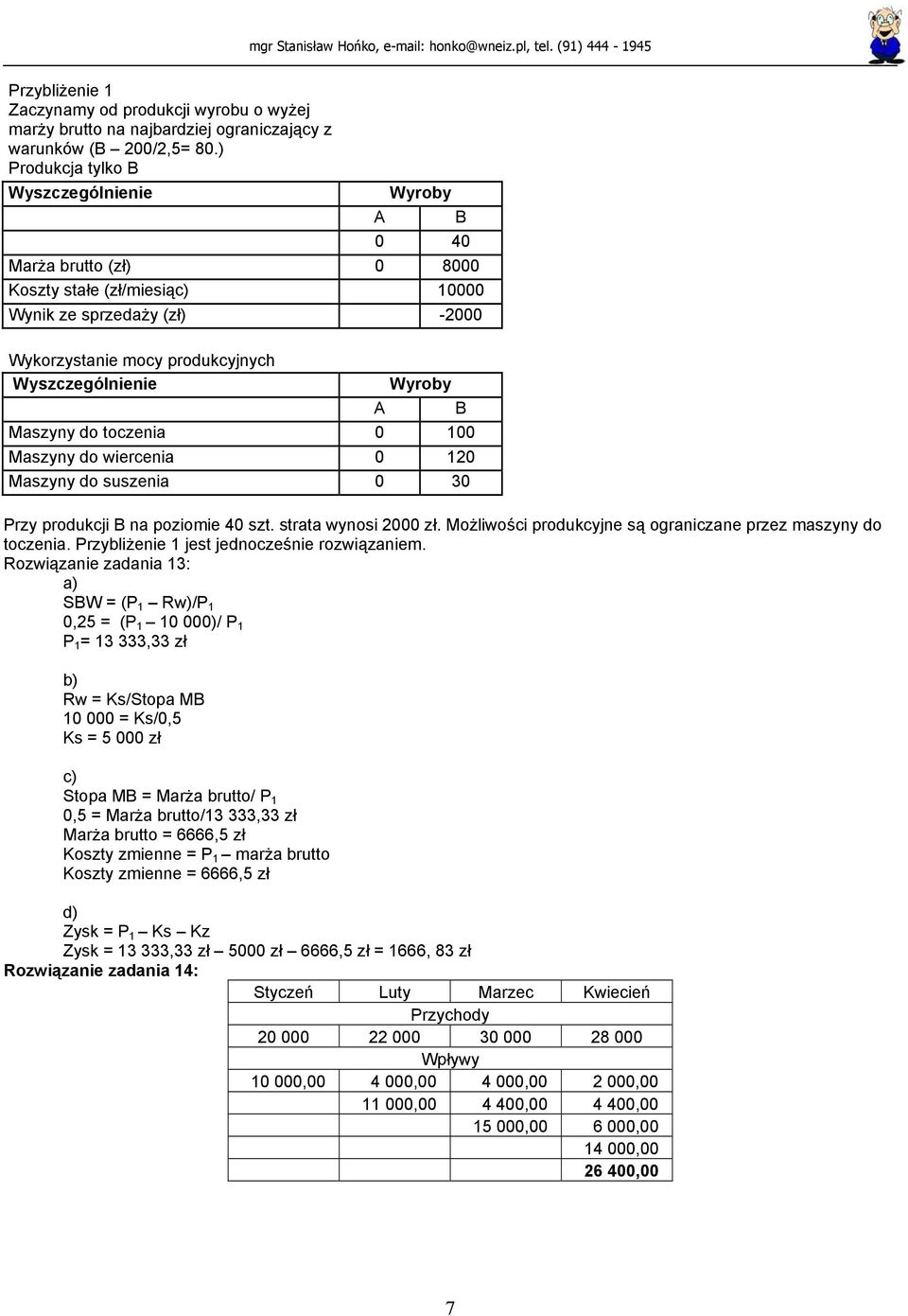 0 120 Maszyny do suszenia 0 30 Przy produkcji B na poziomie 40 szt. strata wynosi 2000 zł. Możliwości produkcyjne są ograniczane przez maszyny do toczenia.