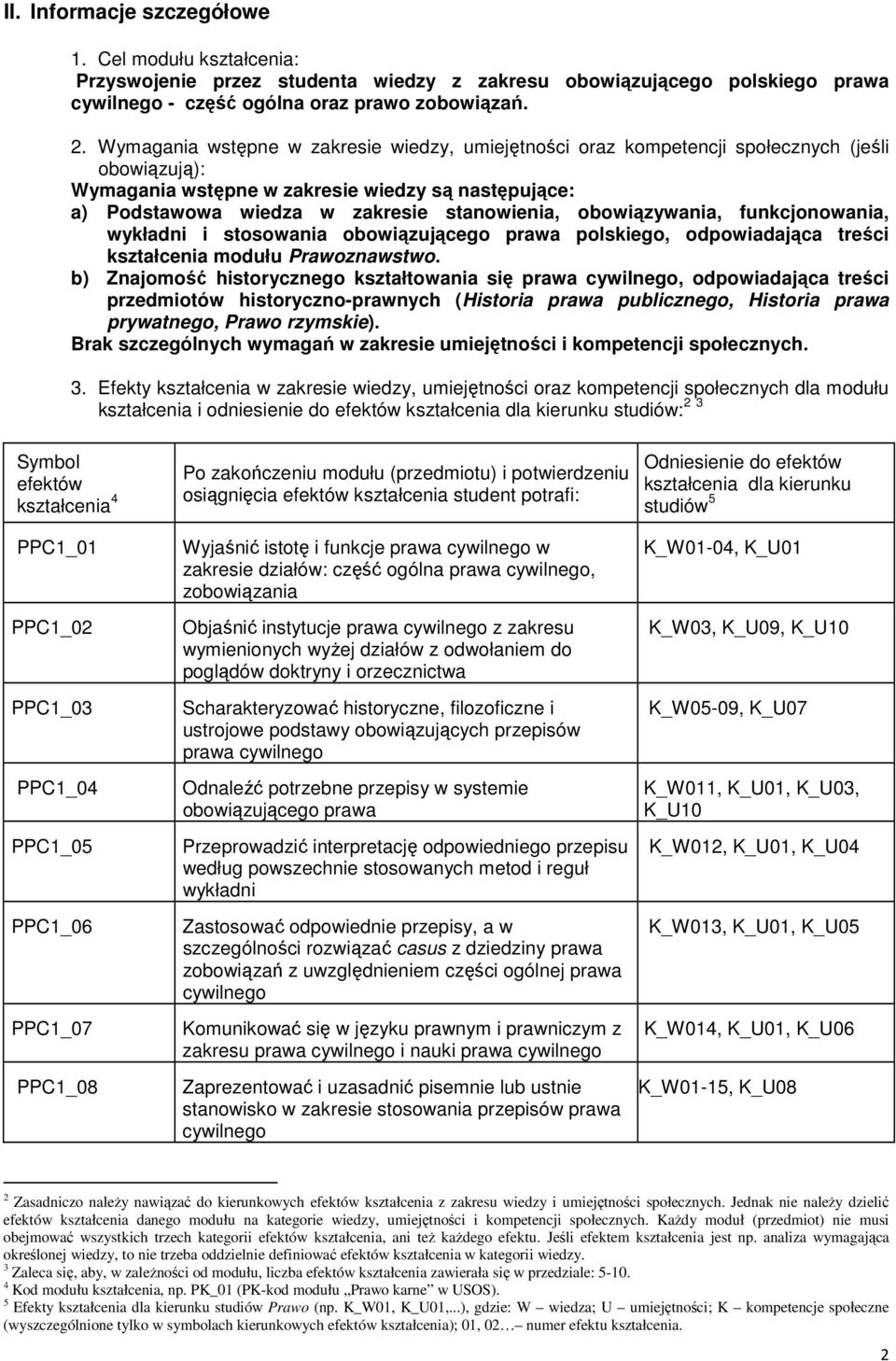 obowiązywania, funkcjonowania, wykładni i stosowania obowiązującego prawa polskiego, odpowiadająca treści modułu Prawoznawstwo.