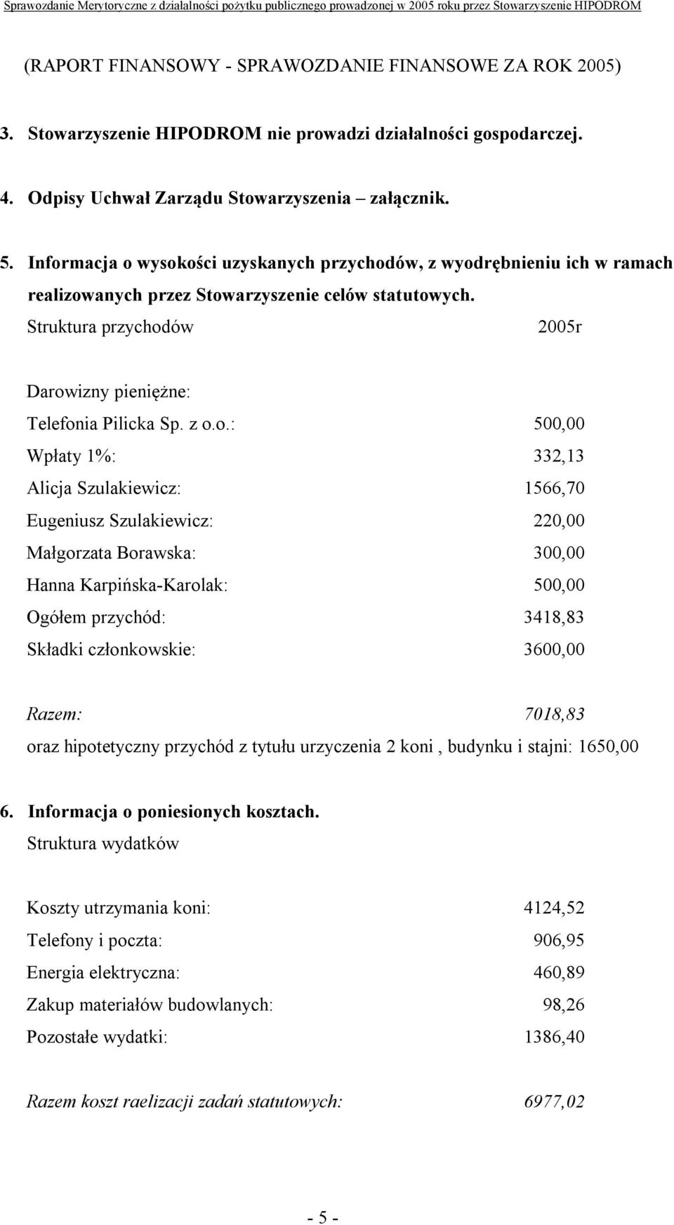z o.o.: 500,00 Wpłaty 1%: 332,13 Alicja Szulakiewicz: 1566,70 Eugeniusz Szulakiewicz: 220,00 Małgorzata Borawska: 300,00 Hanna Karpińska-Karolak: 500,00 Ogółem przychód: 3418,83 Składki członkowskie: