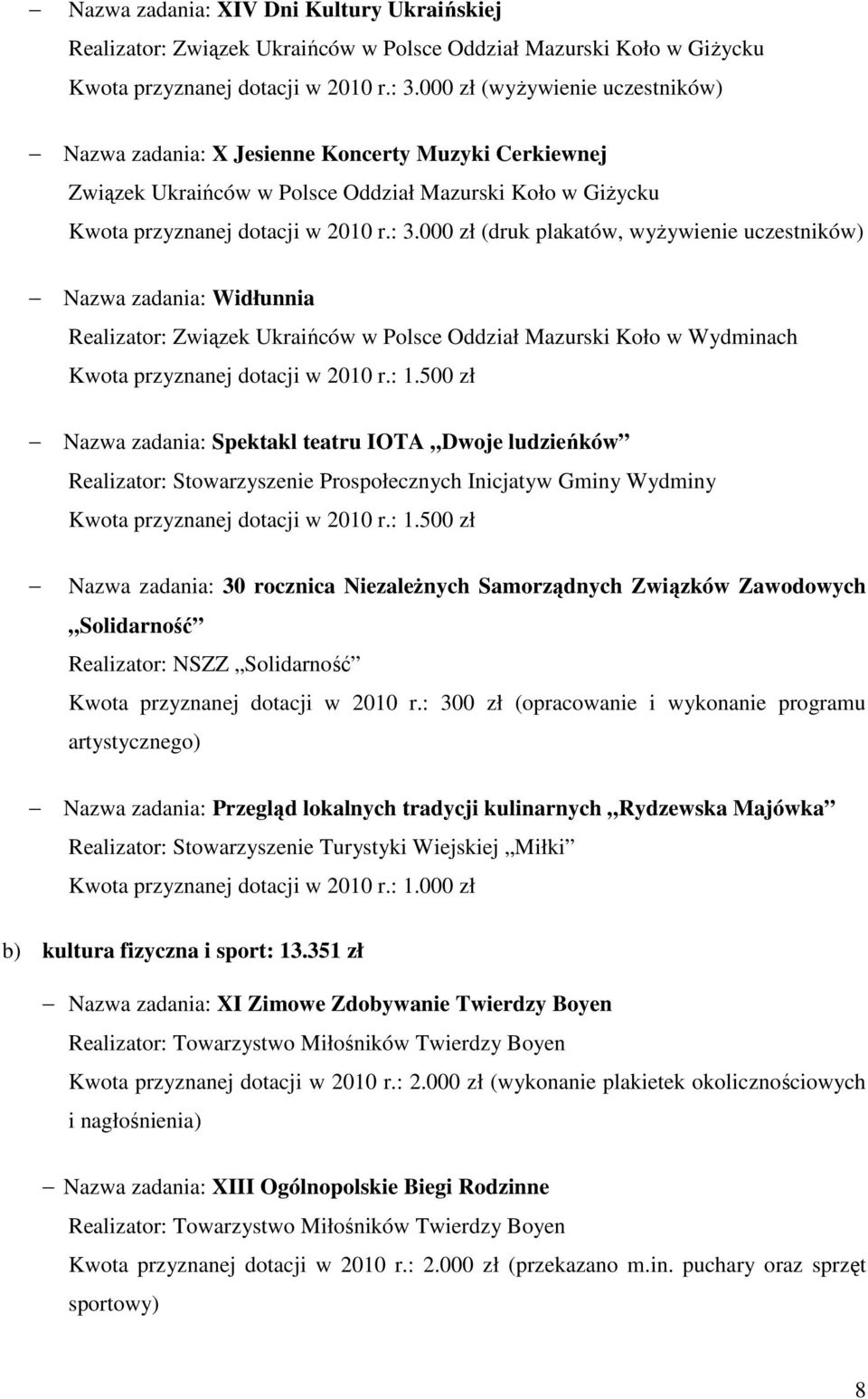 000 zł (druk plakatów, wyŝywienie uczestników) Nazwa zadania: Widłunnia Realizator: Związek Ukraińców w Polsce Oddział Mazurski Koło w Wydminach Kwota przyznanej dotacji w 2010 r.: 1.