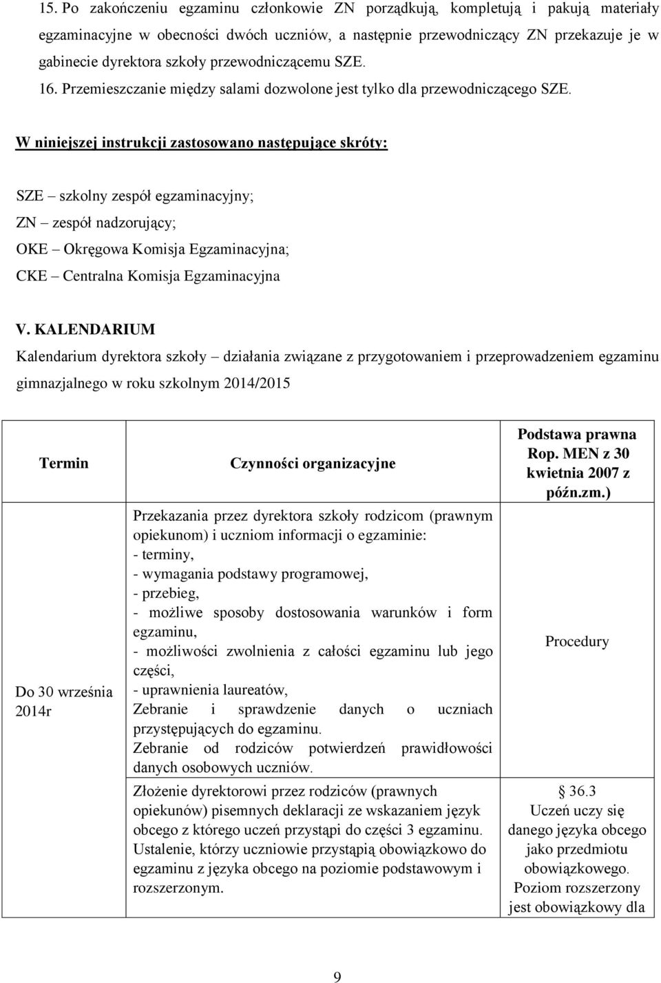 W niniejszej instrukcji zastosowano następujące skróty: SZE szkolny zespół egzaminacyjny; ZN zespół nadzorujący; OKE Okręgowa Komisja Egzaminacyjna; CKE Centralna Komisja Egzaminacyjna V.