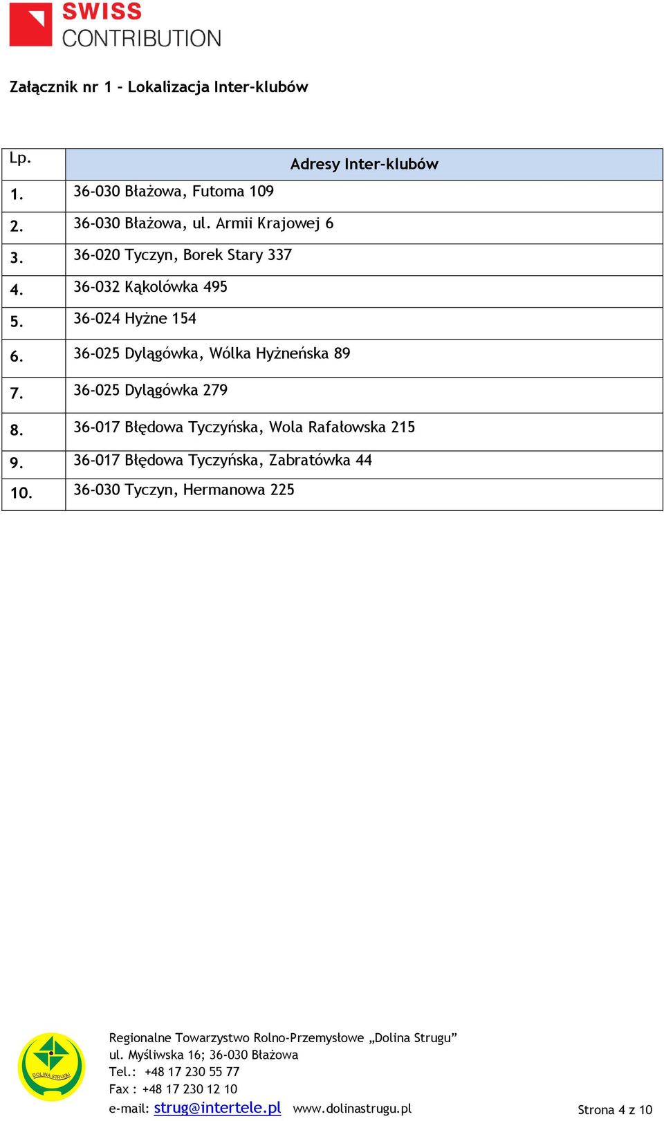 36-024 Hyżne 154 6. 36-025 Dylągówka, Wólka Hyżneńska 89 7. 36-025 Dylągówka 279 8.