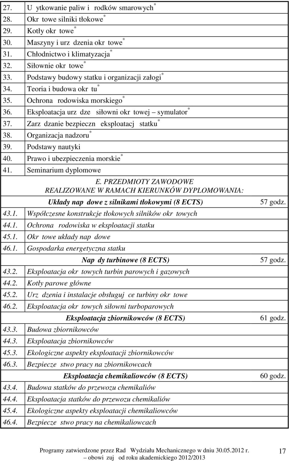 Zarządzanie bezpieczną eksploatacją statku * 38. Organizacja nadzoru * 39. Podstawy nautyki 40. Prawo i ubezpieczenia morskie * 41. Seminarium dyplomowe E.