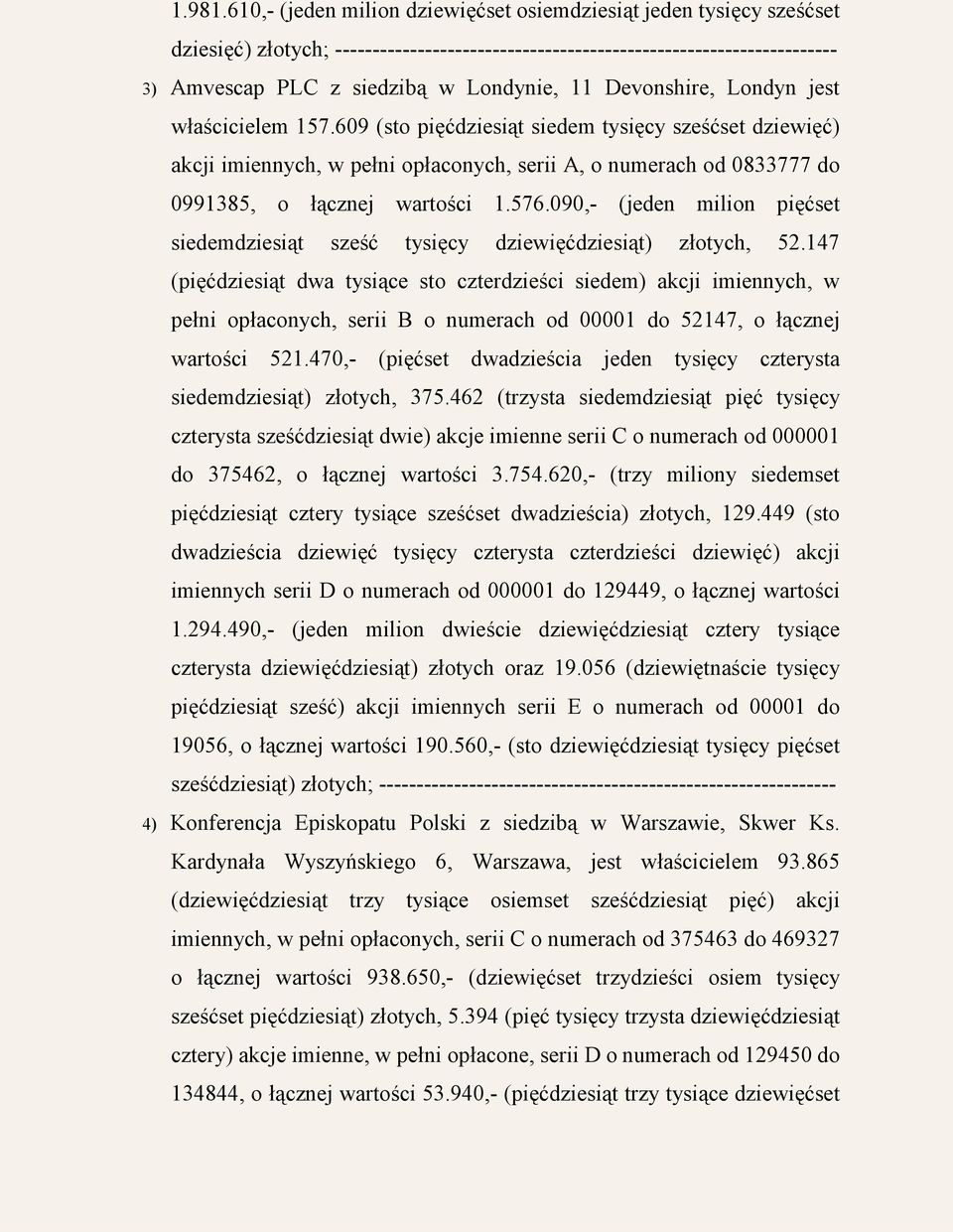 Devonshire, Londyn jest właścicielem 157.609 (sto pięćdziesiąt siedem tysięcy sześćset dziewięć) akcji imiennych, w pełni opłaconych, serii A, o numerach od 0833777 do 0991385, o łącznej wartości 1.