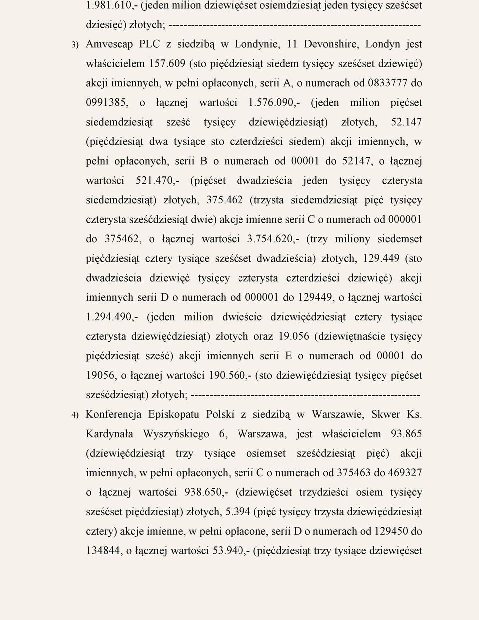 Devonshire, Londyn jest właścicielem 157.609 (sto pięćdziesiąt siedem tysięcy sześćset dziewięć) akcji imiennych, w pełni opłaconych, serii A, o numerach od 0833777 do 0991385, o łącznej wartości 1.