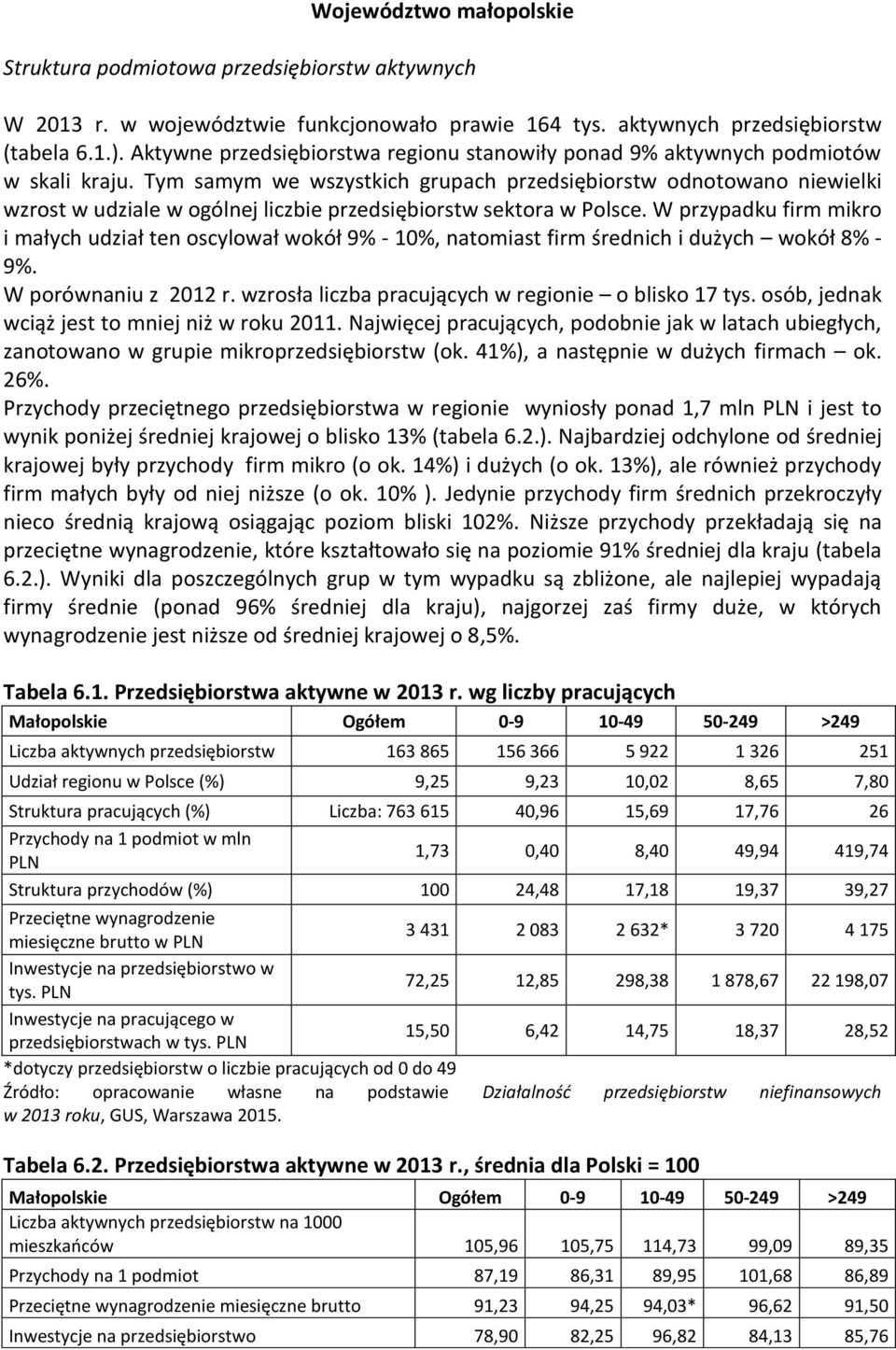 Tym samym we wszystkich grupach przedsiębiorstw odnotowano niewielki wzrost w udziale w ogólnej liczbie przedsiębiorstw sektora w Polsce.