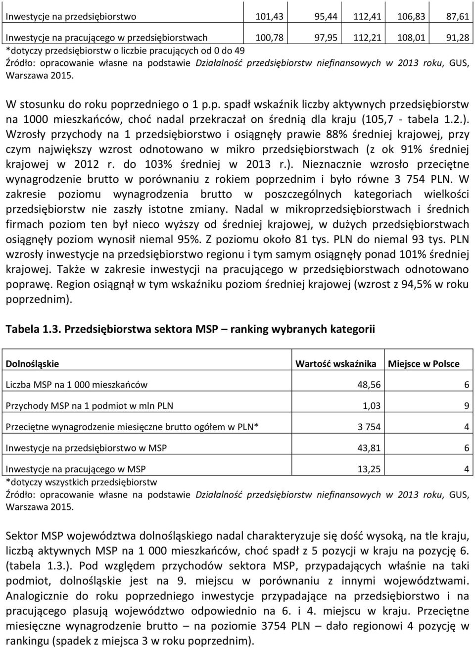 do 103% średniej w 2013 r.). Nieznacznie wzrosło przeciętne wynagrodzenie brutto w porównaniu z rokiem poprzednim i było równe 3 754 PLN.