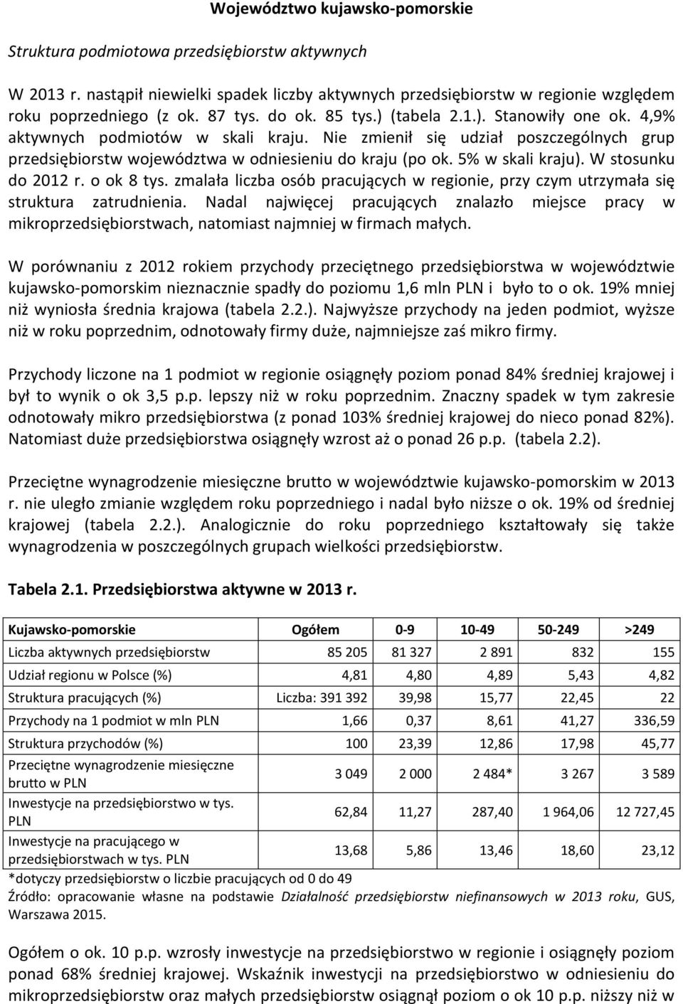 5% w skali kraju). W stosunku do 2012 r. o ok 8 tys. zmalała liczba osób pracujących w regionie, przy czym utrzymała się struktura zatrudnienia.