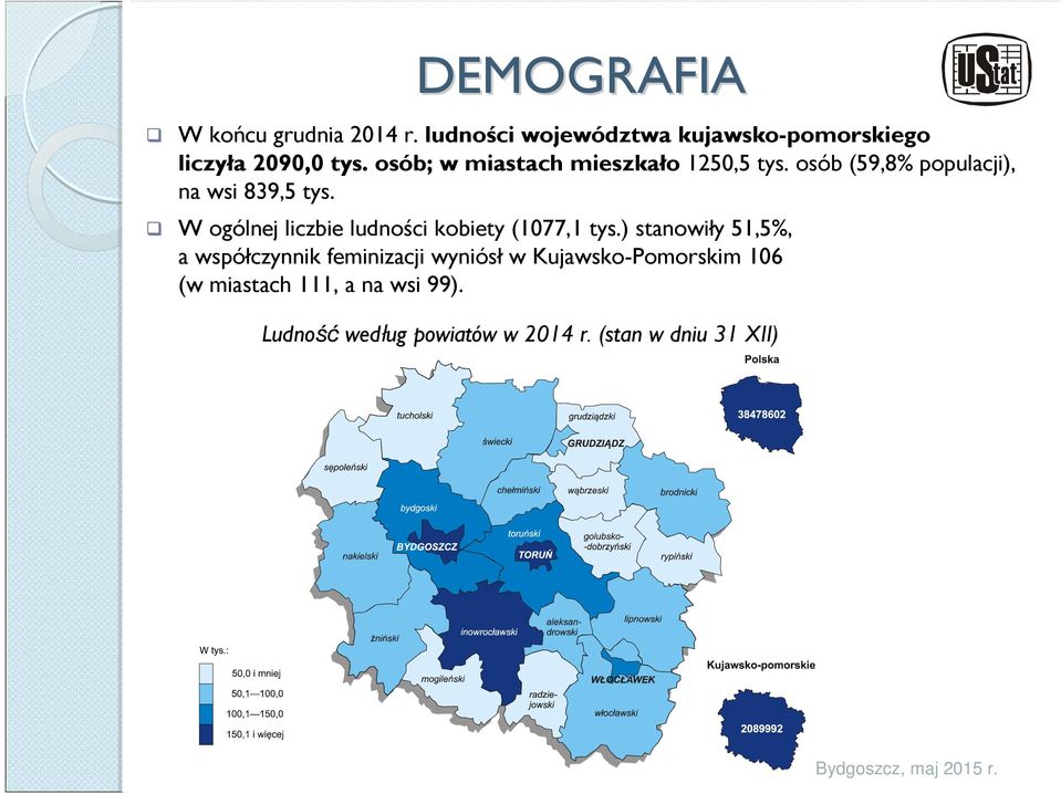 W ogólnej liczbie ludności kobiety (1077,1 tys.