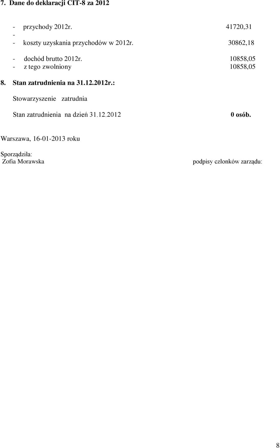 10858,05 - z tego zwolniony 10858,05 8. Stan zatrudnienia na 31.12.2012r.