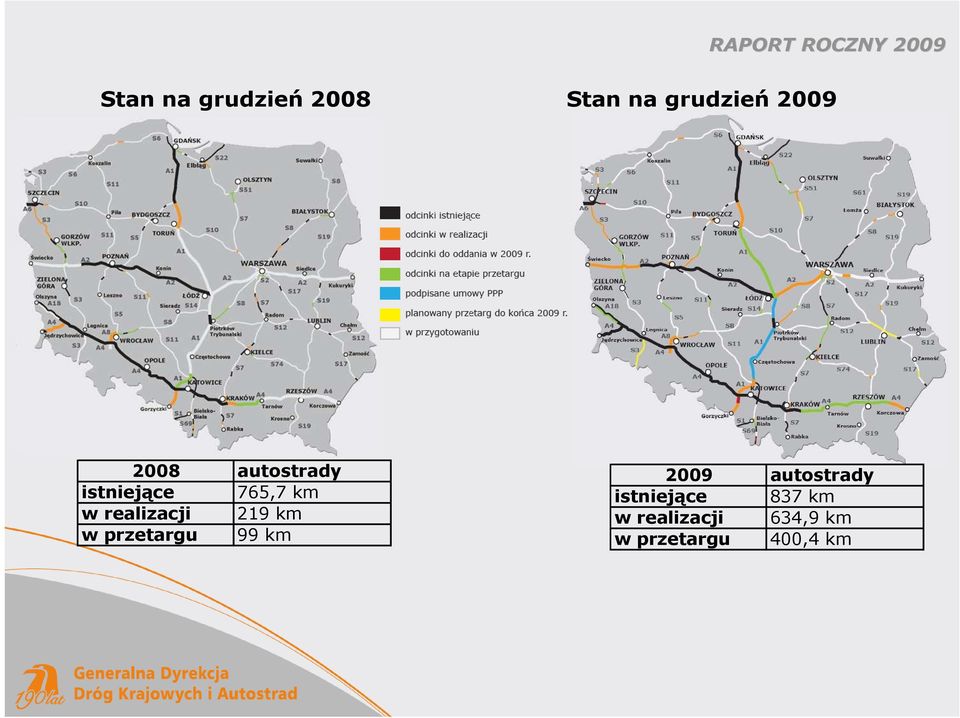 km w przetargu 99 km 2009 autostrady istniejące