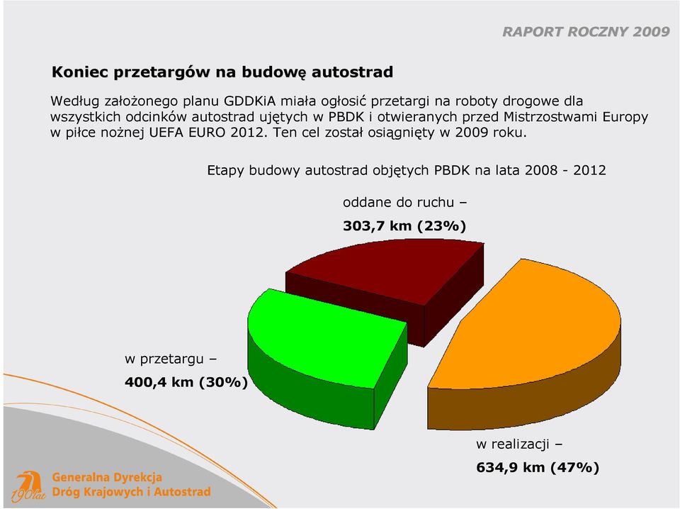 Europy w piłce noŝnej UEFA EURO 2012. Ten cel został osiągnięty w 2009 roku.