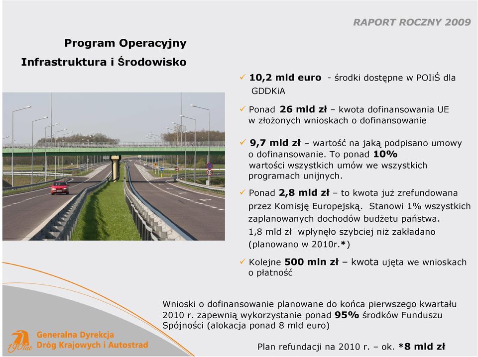 Stanowi 1% wszystkich zaplanowanych dochodów budŝetu państwa. 1,8 mld zł wpłynęło szybciej niŝ zakładano (planowano w 2010r.