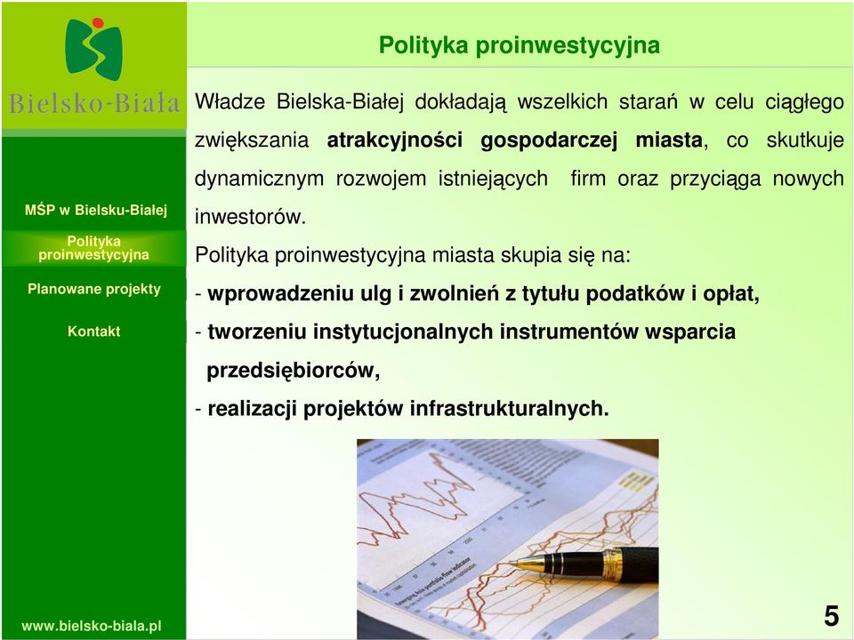 inwestorów.
