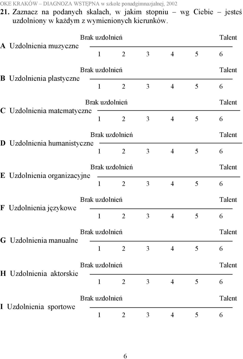 A Uzdolnienia muzyczne B Uzdolnienia plastyczne C Uzdolnienia matematyczne D