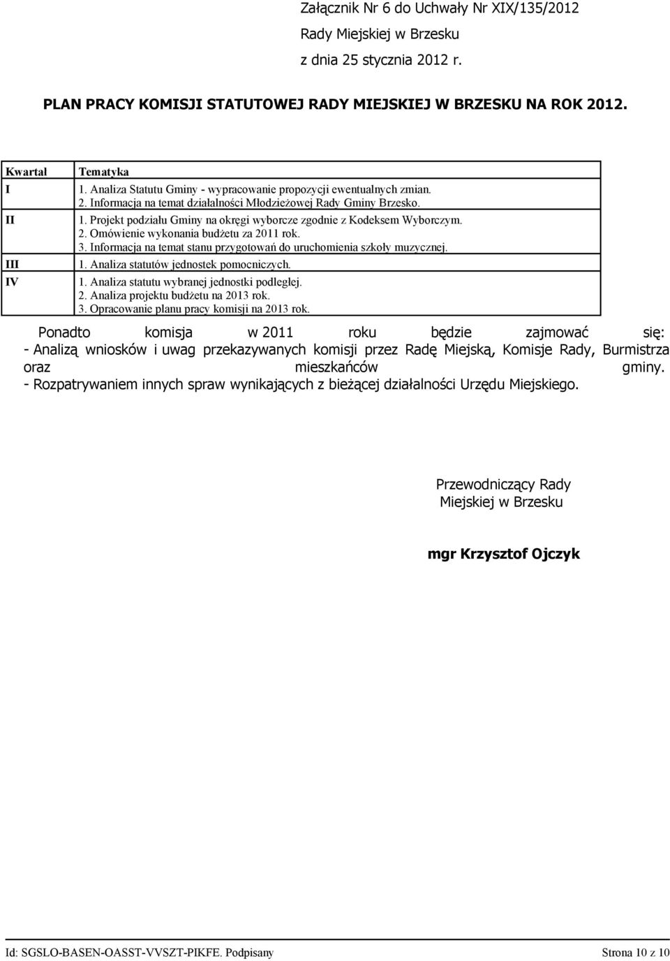 Projekt podziału Gminy na okręgi wyborcze zgodnie z Kodeksem Wyborczym. 2. Omówienie wykonania budżetu za 2011 rok. 3. Informacja na temat stanu przygotowań do uruchomienia szkoły muzycznej. 1.