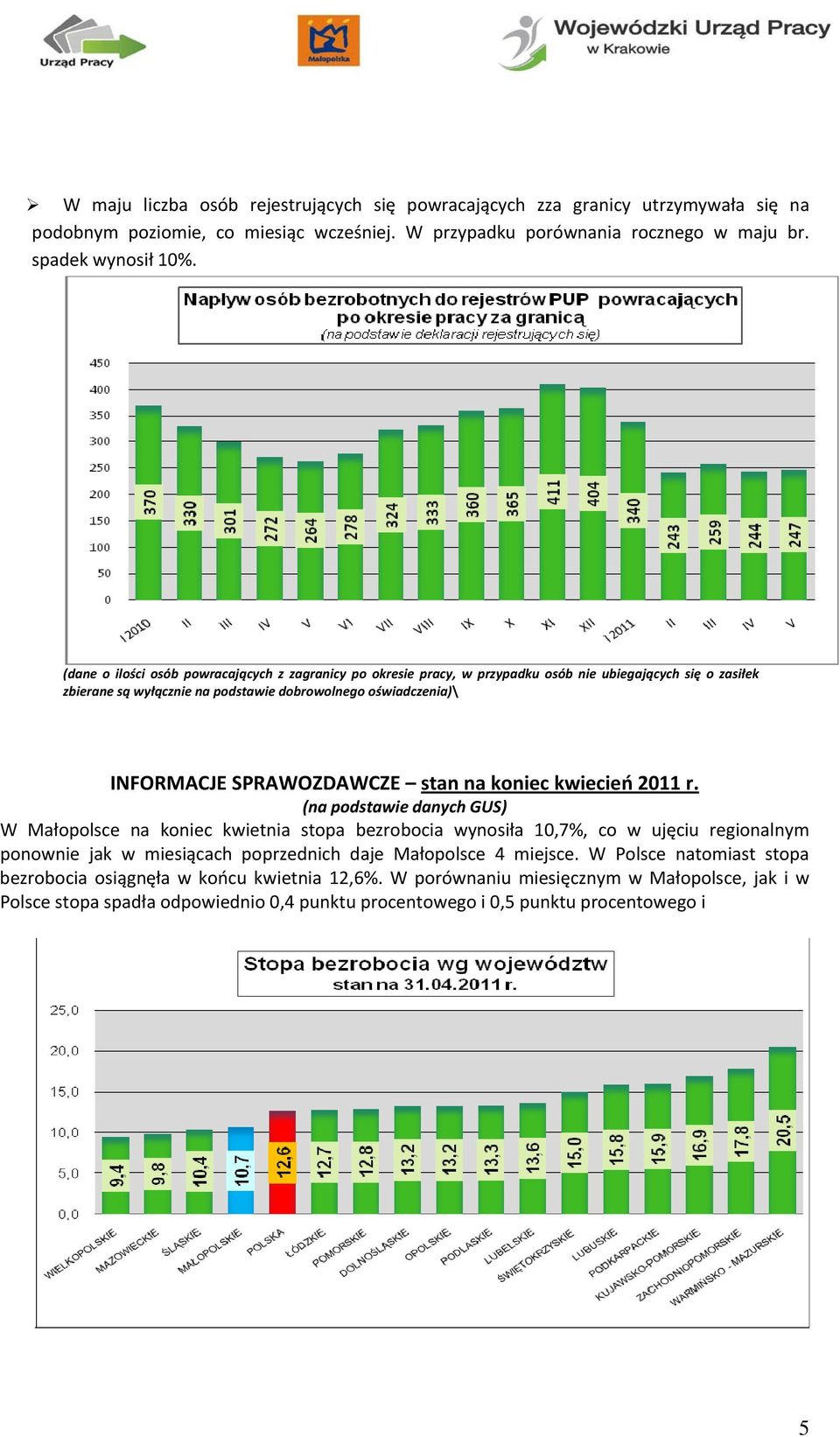 stan na koniec kwiecień 2011 r.