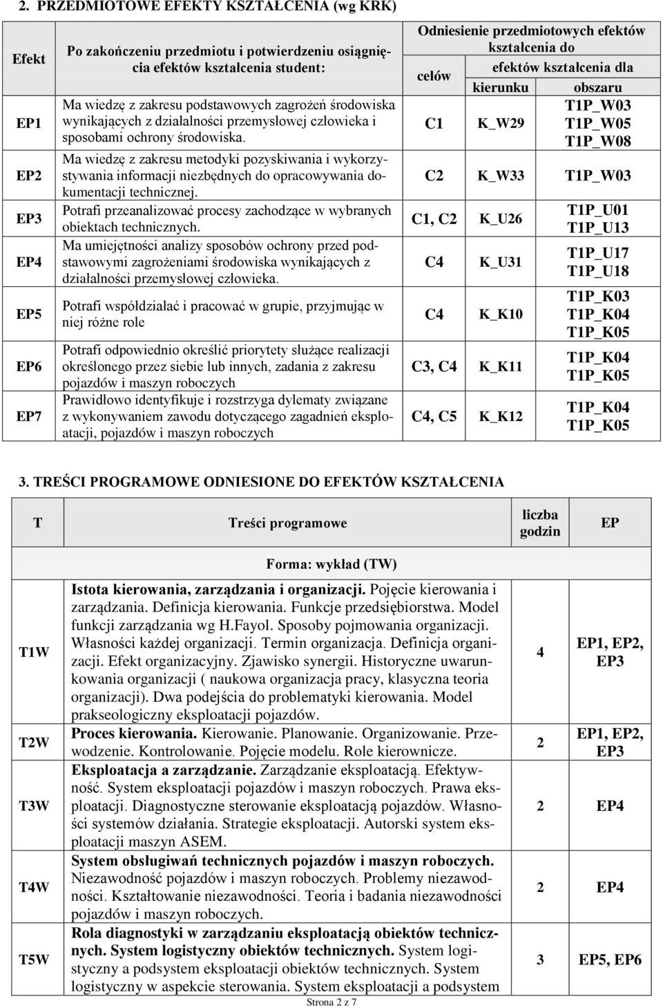 Ma wiedzę z zakresu metodyki pozyskiwania i wykorzystywania informacji niezbędnych do opracowywania dokumentacji Potrafi przeanalizować procesy zachodzące w wybranych obiektach technicznych.