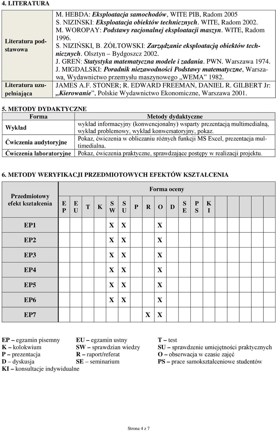 GREŃ: tatystyka matematyczna modele i zadania. PWN. Warszawa 1974. J. MIGDALKI: Poradnik niezawodności Podstawy matematyczne, Warszawa, Wydawnictwo przemysłu maszynowego WEMA 198. JAME A.F. TONER; R.