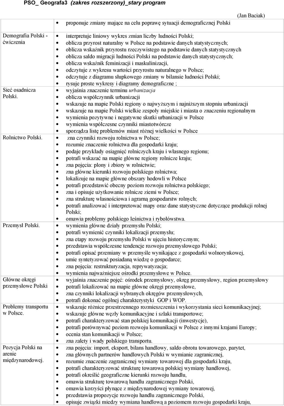 statystycznych; oblicza wskaźnik feminizacji i maskulinizacji, odczytuje z wykresu wartości przyrostu naturalnego w Polsce; odczytuje z diagramu słupkowego zmiany w bilansie ludności Polski; rysuje