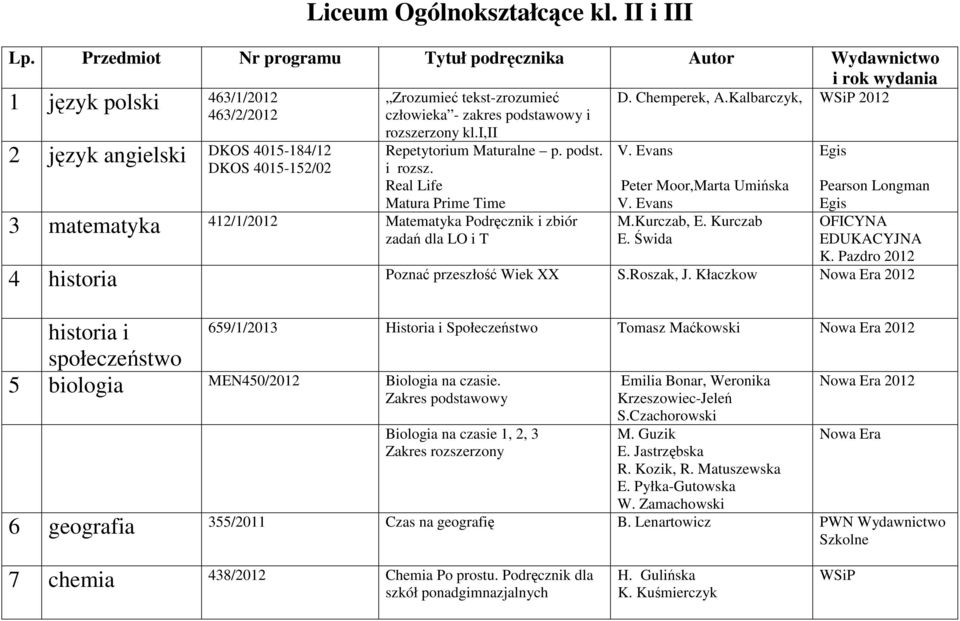 Evans Peter Moor,Marta Umińska V. Evans M.Kurczab, E. Kurczab E. Świda Egis Pearson Longman Egis OFICYNA EDUKACYJNA K. Pazdro 2012 4 historia Poznać przeszłość Wiek XX S.Roszak, J.